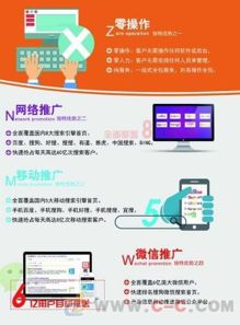 福州网络推广新选择 聚恒科技如何通过SEO优化助力企业快速成长