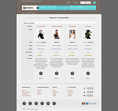 iPad平板电脑界面设计在建筑用金属配件制造行业中的应用